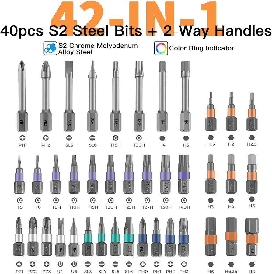 Professional 42-in-1 Magnetic Ratchet Screwdriver Set for Versatile DIY Repairs