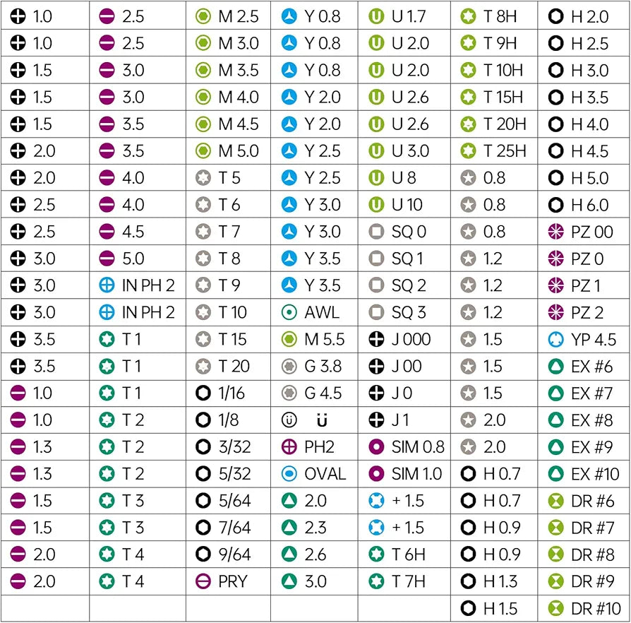 JAKEMY Pro-Tech 180-in-1 Precision Screwdriver & Repair Tool Kit - Comprehensive Electronic & Computer Maintenance Set for Laptops, Phones, Gaming Consoles & DIY Projects